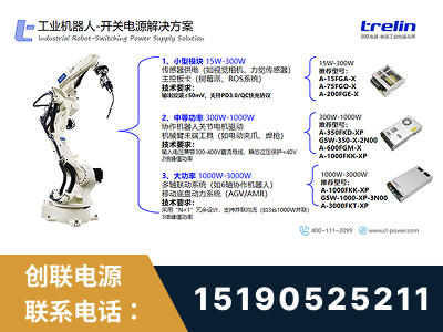 库尔勒-工业机器人-开关电源解决方案