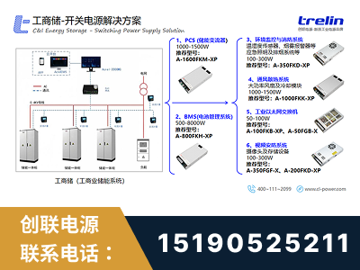 库尔勒-工商储-开关电源解决方案